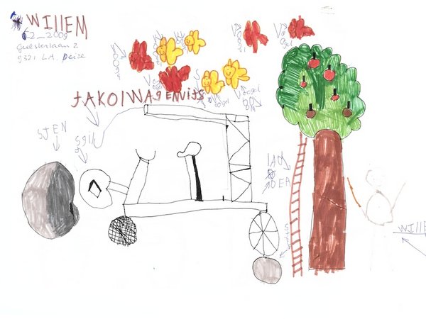 Takelwagenfiets