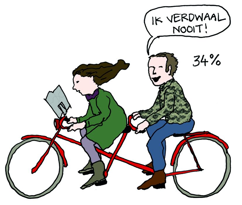 Illustratie van man achterop op tandem: 'Ik verdwaal nooit.'