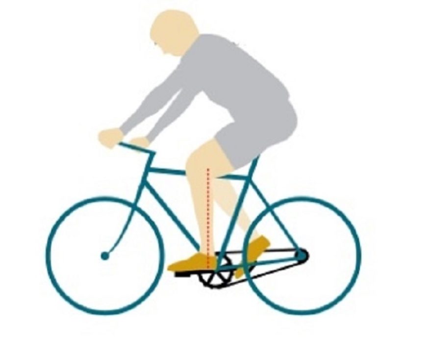 Tekening van juiste houding op de fiets