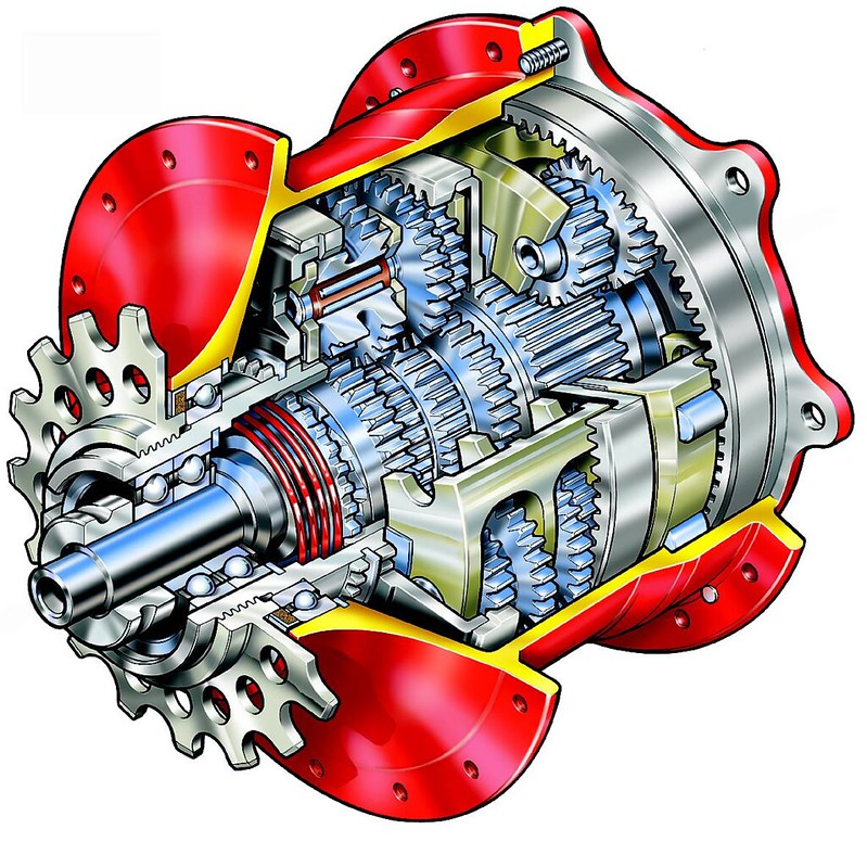 Rohloff versnellingsnaaf