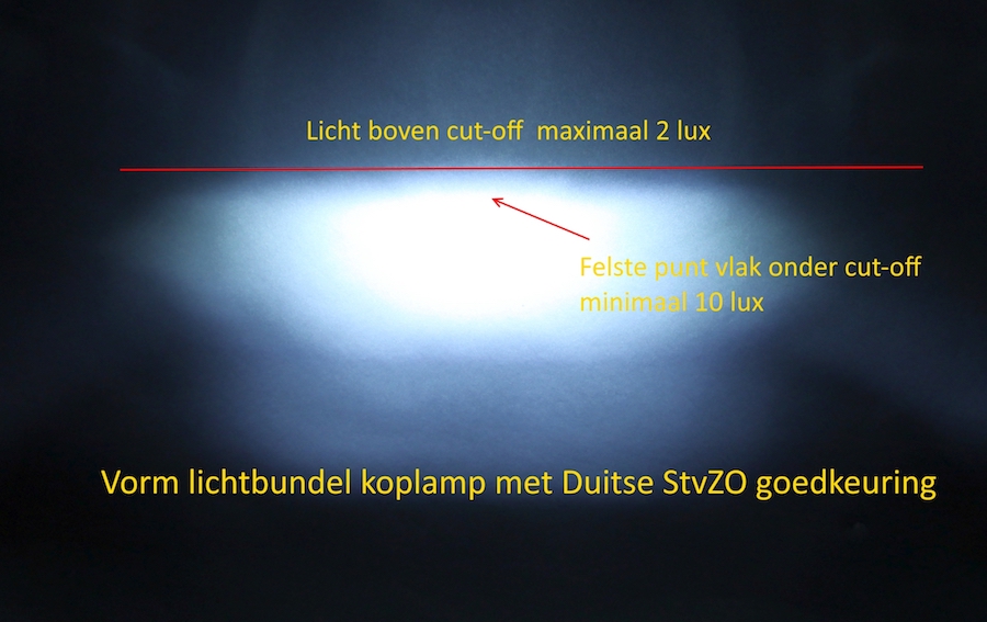 cut-off koplamp
