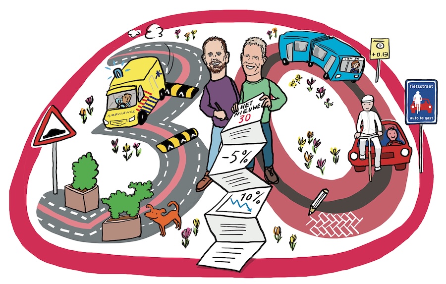 Tekening van verkeerssituaties in de vorm van het cijfer 30 met de onderzoekers in het midden.