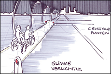 Schetsidee fietsroute Zwolle-Kampen