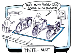 Tekening Co-creatie lab