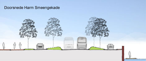 Ontwerptekening met doorsnede Harm Smeengekade